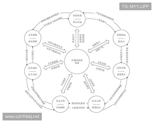 奋进新时代的大庆企业家精神与地方经济高质量发展的实践探索 奋进新时代的大庆企业家精神与地方经济高质量发展的实践探索