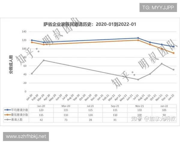 移民企业家跨国创新与当地经济深度融合的可持续发展路径探索